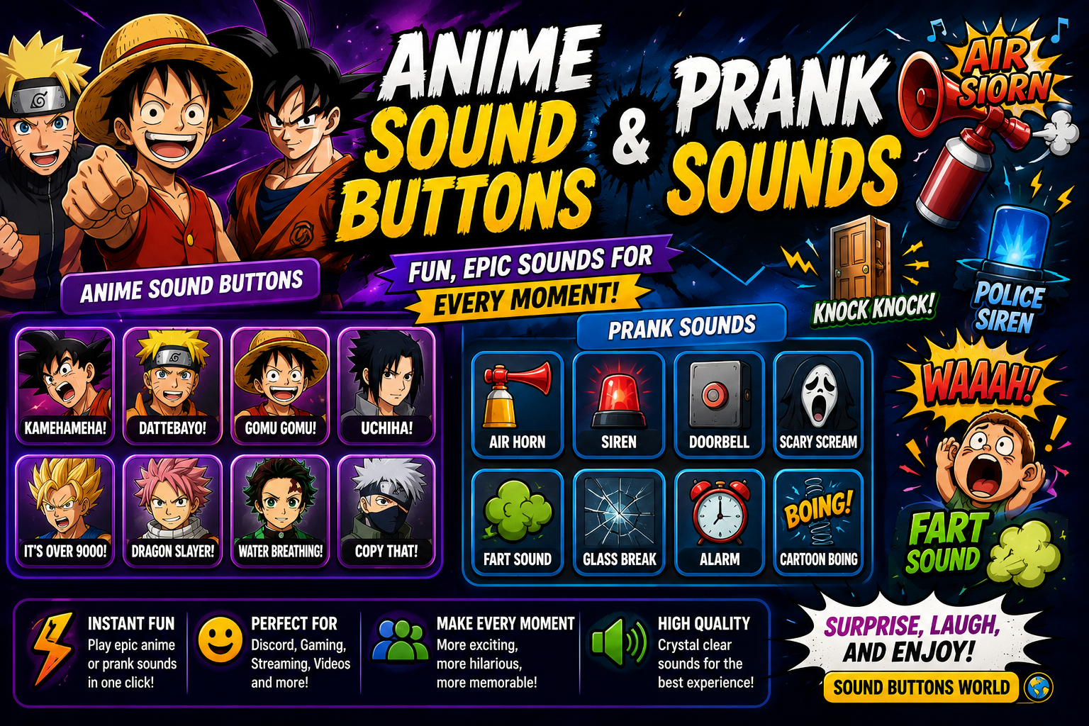 Anime Sound Buttons and Prank Sounds: Why They're Taking Over the Internet 1 anime sound buton prank sound button