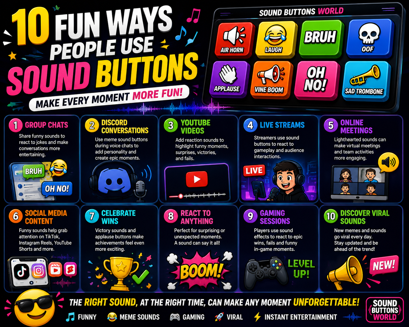 10 Fun Ways People Use Sound Buttons Every Day 1 funny sound buttons meme sound buttons